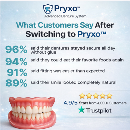 70% off! ⏰Pryxo™ Complete DenturesT-Free shipping