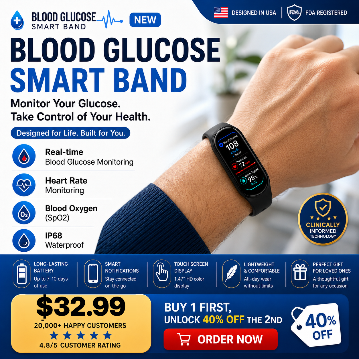🩸🍬Pryxo™ Non-Invasive Smart Band